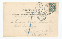 614/24 - NETHERLANDS Viewcard BERGEN OP ZOOM 1901 To BOITSFORT Belgium - Tax Mark 5 Cents = 1 Decime - Portomarken