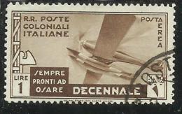 EMISSIONI GENERALI 1933 DECENNALE MARCIA SU ROMA POSTA AEREA AIR MAIL LIRE 1 USATO USED OBLITERE' - Emissions Générales