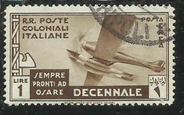EMISSIONI GENERALI 1933 DECENNALE MARCIA SU ROMA POSTA AEREA AIR MAIL LIRE 1 USATO USED OBLITERE´ - Emissions Générales