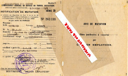 GUERRE 1939-1945- MILITARIA-  AVIS MUTATION-ROBERT SAUMARD-LIMOGES- SNCF 1944- 4 RUE DU PUY LANNAUD - Documenti Storici