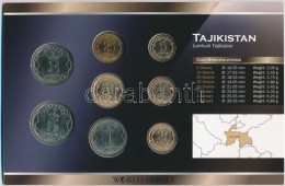 Tádzsikisztán 2001-2006. 5D-5S (8xklf) Forgalmi Sor Szettben, Papírtokban T:1,1-
Tajikistan... - Non Classificati