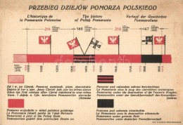 ** T2/T3 Przebieg Dziejow Pomorza Polskiego, S. Dunin-Marcinkiewicz / The History Of Polish Pomeriania, Patriotic... - Zonder Classificatie