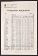 1937 IdÅ‘járási Jelentés Magyarországról, Pp.6, 29x20cm - Zonder Classificatie