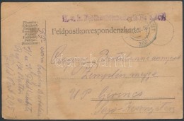 1916 Tábori Posta LevelezÅ‘lap / Field Postcard 'K.u.k. Feldhaubitzbatterie' + 'FP 205' - Andere & Zonder Classificatie