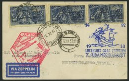 ZULEITUNGSPOST 232B BRIEF, Polen: 1933, 7. Südamerikafahrt, Prachtkarte - Zeppelins