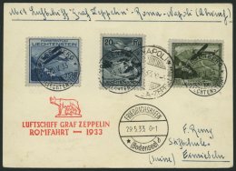 ZULEITUNGSPOST 207D BRIEF, Liechtenstein: 1933, Italienfahrt, Abwurf Napoli!, Prachtkarte, R! - Zeppelin