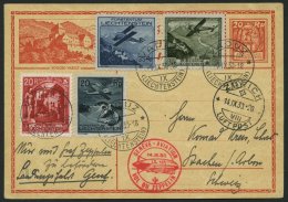 ZULEITUNGSPOST 86 BRIEF, Liechtenstein: 1930, Landungsfahrt Nach Genf, Prachtkarte - Zeppelin