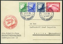 ZEPPELINPOST 329Ab BRIEF, 1935, 16. Südamerikafahrt, Bordpost Mit Stempel D, Prachtkarte - Zeppelin