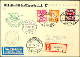 1934, Schweizfahrt, Auflieferung Friedrichshafen Mit Abwurf Zürich Flugplatz, R-Vordruckkarte Aus DANZIG 5... - Autres & Non Classés