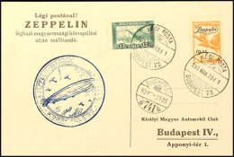 1931, Landungsfahrt Nach Ungarn, Ungarische Post, Rundfahrt Budapest Mit Ankunftsstempel, Vordruckkarte Mit... - Otros & Sin Clasificación