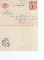 Suède ( Carte-lettre De 1916 De Orebro  Vers L'intérieur à Voir) - Briefe U. Dokumente
