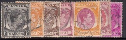 Malacca Used 1949, 7v King George VI Definitives, Malaya - Malacca