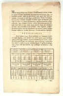 1802 'A Lotteria Játéknak Szükséges Rendtartása'  A Császári... - Unclassified
