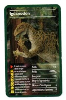 Dinodossier - IGUANODON - Andere & Zonder Classificatie