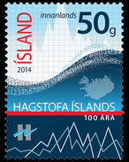 IJsland / Iceland - Postfris / MNH - 100 Jaar Statistiek 2014 - Ongebruikt