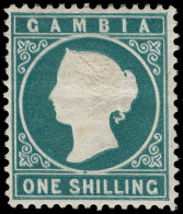*        11a Var Footnoted (20A) 1880 1' Deep Green Q Victoria^, Wmkd CC Sideways, Perf 14, A Key Stamp Of Gambia,... - Gambia (...-1964)