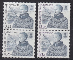 Greenland 2001 Queen Margrethe 2v (pair) ** Mnh(32580) - Ungebraucht