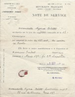 Note De Service/Direction De L'Enseignement Primaire/Seine/Institutrice Suppléante/NYOUX Arlette/1934 CAH133 - Diplomas Y Calificaciones Escolares