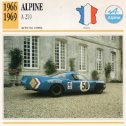 Auto Da Collezione  "Alpine 1966  A 210"  (Francia) - Motoren