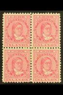 1893-1900 2½d Pale Rose Perf 11, SG 16, Fine Mint BLOCK Of 4, Fresh. (4 Stamps) For More Images, Please... - Islas Cook