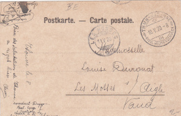 Oblitération Militaire Sur Carte Postale Am Thunersee : Thun Kaserne - Postmarks