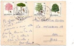 1979 CARTOLINA CON ANNULLO SAN MARINO - Brieven En Documenten