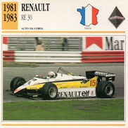 Auto Da Collezione  "Renault  1981  RE 30" (Francia) - Moteurs