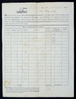 1857 Fischhof - Óbuda DDSG Fuvarlevél / DDSG Bill Of Freight. - Zonder Classificatie