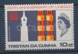 ** 1966 UNESCO Mi 104 Jobbra FekvÅ‘ Vízjellel / Watermark Crown To Right Of CA - Sonstige & Ohne Zuordnung