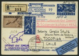 ZULEITUNGSPOST 171Aa BRIEF, Schweiz: 1932, 5. Südamerikafahrt, Auflieferung Friedrichshafen, Einschreibkarte, Prach - Zeppelins