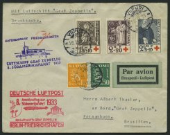 ZULEITUNGSPOST 235B BRIEF, Finnland: 1933, 8. Südamerikafahrt, Anschlußflug Ab Berlin, Drucksachenbrief, Prac - Zeppelin