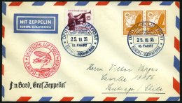 ZEPPELINPOST 326Ab BRIEF, 1935, 15. Südamerikafahrt, Bordpost Mit Stempel D, Prachtbrief - Zeppelins