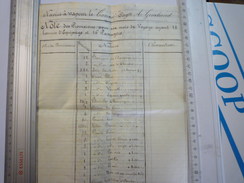 NAVIRE à VAPEUR Le "TAMESI"  Capitaine A. GOMBAUD  Vers 1860 X (4 Pages) - Other & Unclassified