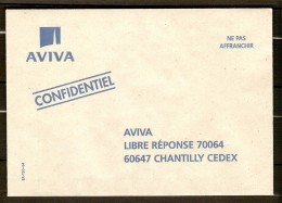 FRANCE   -    PAP  Réponse Neuf.   Assurance  AVIVA - Buste Risposta T