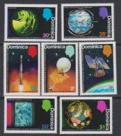 Dominique  N° 348 / 54 X  Centenaire De Organisation Météorologique Mondiale,  Les 7 Vals  Trace De Charnière Sinon TB - Dominica (...-1978)