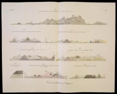 Cca 1858 Magyarországi Hegységek Geológiai ábrázolása. Durchschnitte Von... - Estampas & Grabados