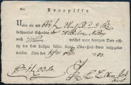 1783 Recepisse Budáról Bécsbe Küldött LevélrÅ‘l / Recepisse Of A Cover Ofen -... - Autres & Non Classés