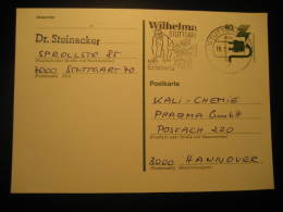 GORILLA Gorillas Stuttgart Cancel Postal Stationery Card Germany - Gorilla's