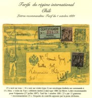 Càd LE HAVRE / N° 89 + 97 Sur Enveloppe Timbrée Sur Commande à 15c. Bleu '' Visite Du Tsar... - 1876-1878 Sage (Type I)