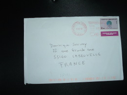 LETTRE TP 2 LIRA KADINLAR TOPLUMUN AYNASIDIR OBL.MEC. ROUGE 01 06 12 - Briefe U. Dokumente