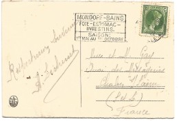 LUXEMBOURG CARTE DE MONDORF POUR LA FRANCE 1933 - Maschinenstempel (EMA)
