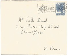 DANEMARK LETTRE DE COPENHAGUE POUR LA FRANCE 1966 - Frankeermachines (EMA)