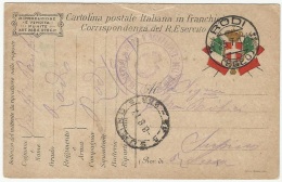 Greece 1917 Italian Occupation Of Rhodes - Rodi (Egeo) Military Postcard - Dodécanèse