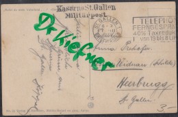 SCHWEIZ Feldpost Militärpostst: Kaserne St. Gallen, Postst: St. Gallen 7.III.1933, AK: Soldat Trompetet Im Gebirge - Other & Unclassified