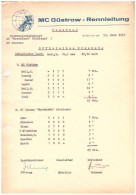 MC Güstrow - Speedway , Rennleitung 1976 , Peterss , Brümmer , Suhrbier ,  Motorsport , ADMV , Mecklenburg !!! - Güstrow