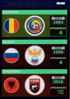 Adrenalyn XL - UEFA Euro 2016 N°7 - Other & Unclassified