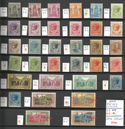 MONACO 1924 - 1933 Série Complete 73 à 103 Yvert -- 33 Valeurs  NEUFS  ( 22 ** Et 11 * ) --- COTE 162 Euros - Andere & Zonder Classificatie