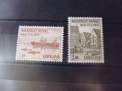 GROENLAND REFERENCE YVERT N° ** 76.77 - Unused Stamps