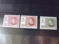 GROENLAND REFERENCE YVERT N° ** 94.96 - Unused Stamps