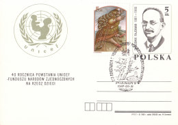 Poznan 1987 Special Postmark - 175 Anniversary Of The Birth Of Jozef Ignacy Kraszewski - Máquinas Franqueo (EMA)